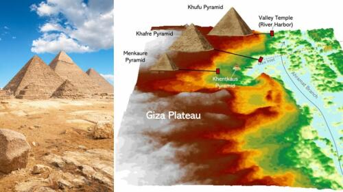 An (extinct) river found next to the pyramids of Egypt:that's why it solves the mystery