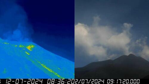 The fury of Etna and Stromboli subsides, where the lava flow stops